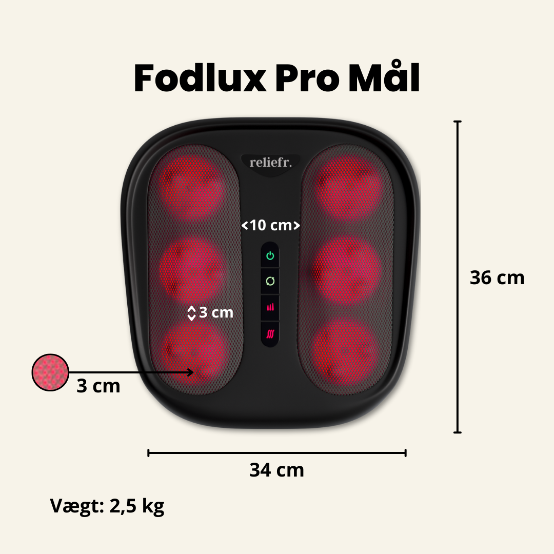 Fodlux Pro - 2. sortering