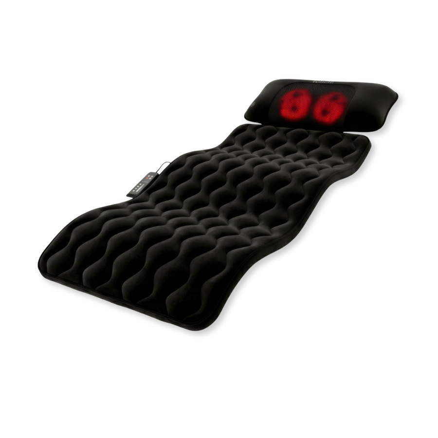 CloudMat Pro