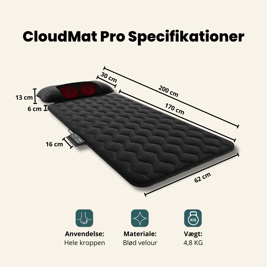 CloudMat Pro 2. Sortering