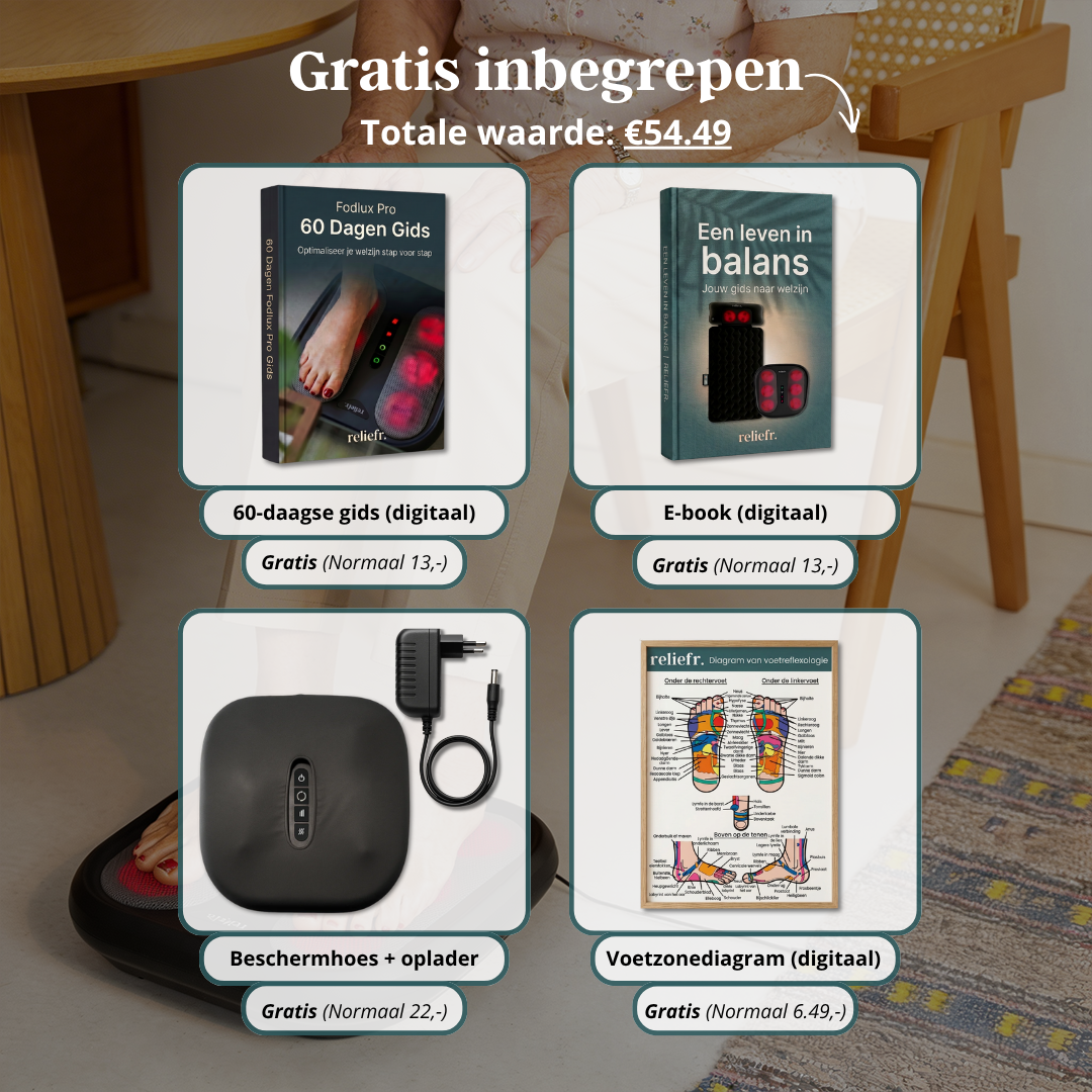 #lang_nl,be