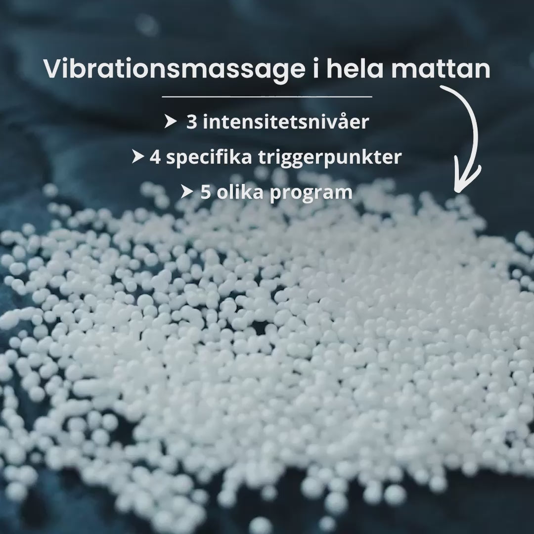 Indlæs video: #lang_sv